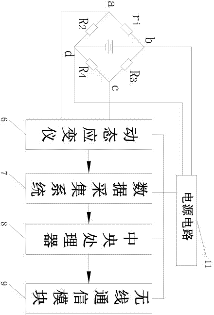 Underground pipeline testing method based on strain membranes