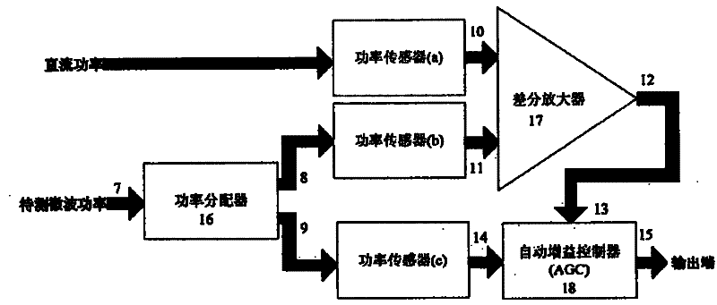 Micro-electromechanical microwave loss compensating microwave power detector