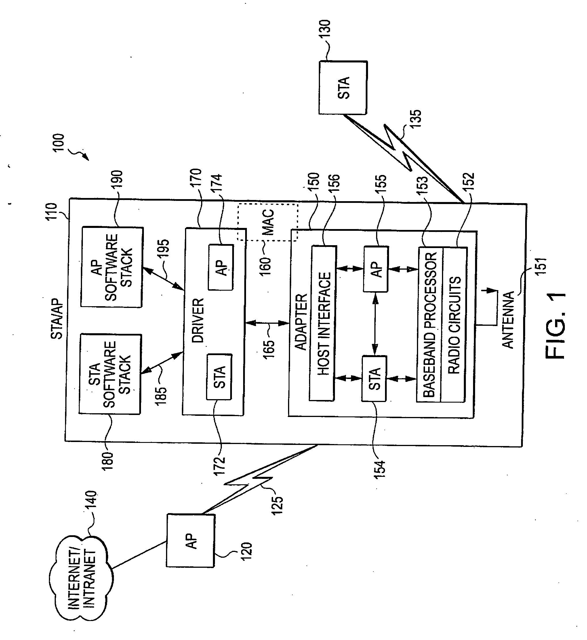 Method and apparatus of multiple entity wireless communication adapter