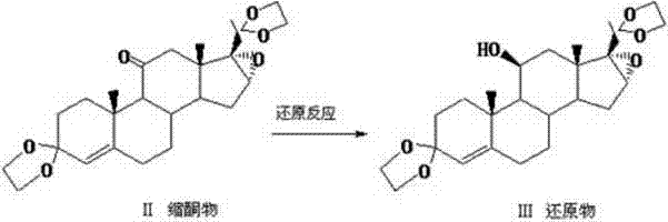 Preparation method of hydrocortisone acetate