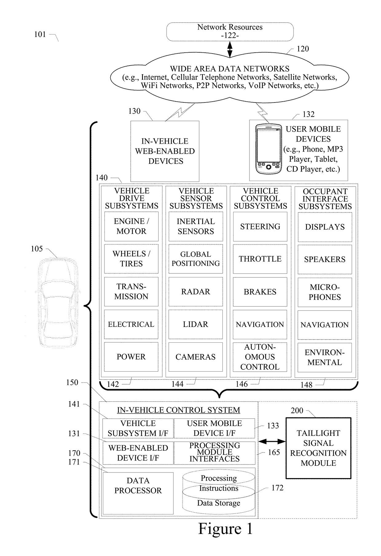 System and method for detecting taillight signals of a vehicle