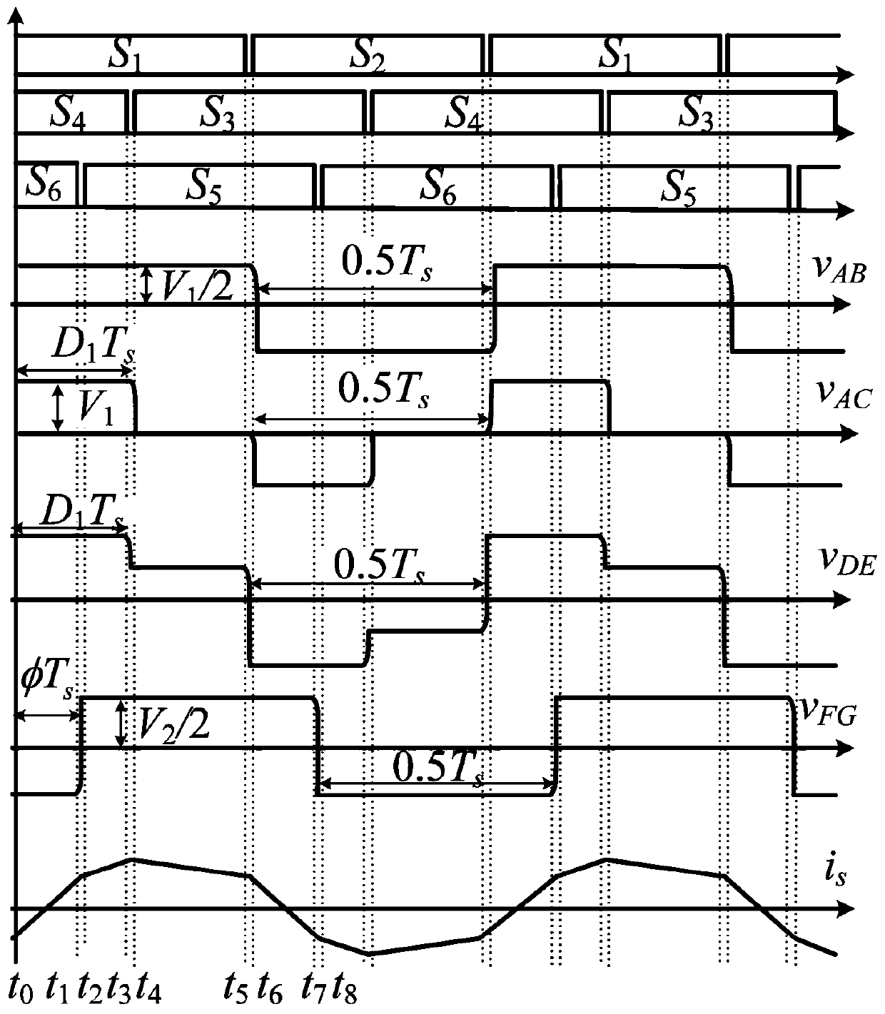 A bidirectional DC converter with double transformer structure and its power control method