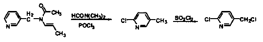 Synthesis method of imidacloprid as insecticide