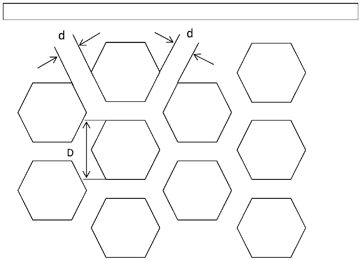 A kind of preparation and modification method of digital pcr chip