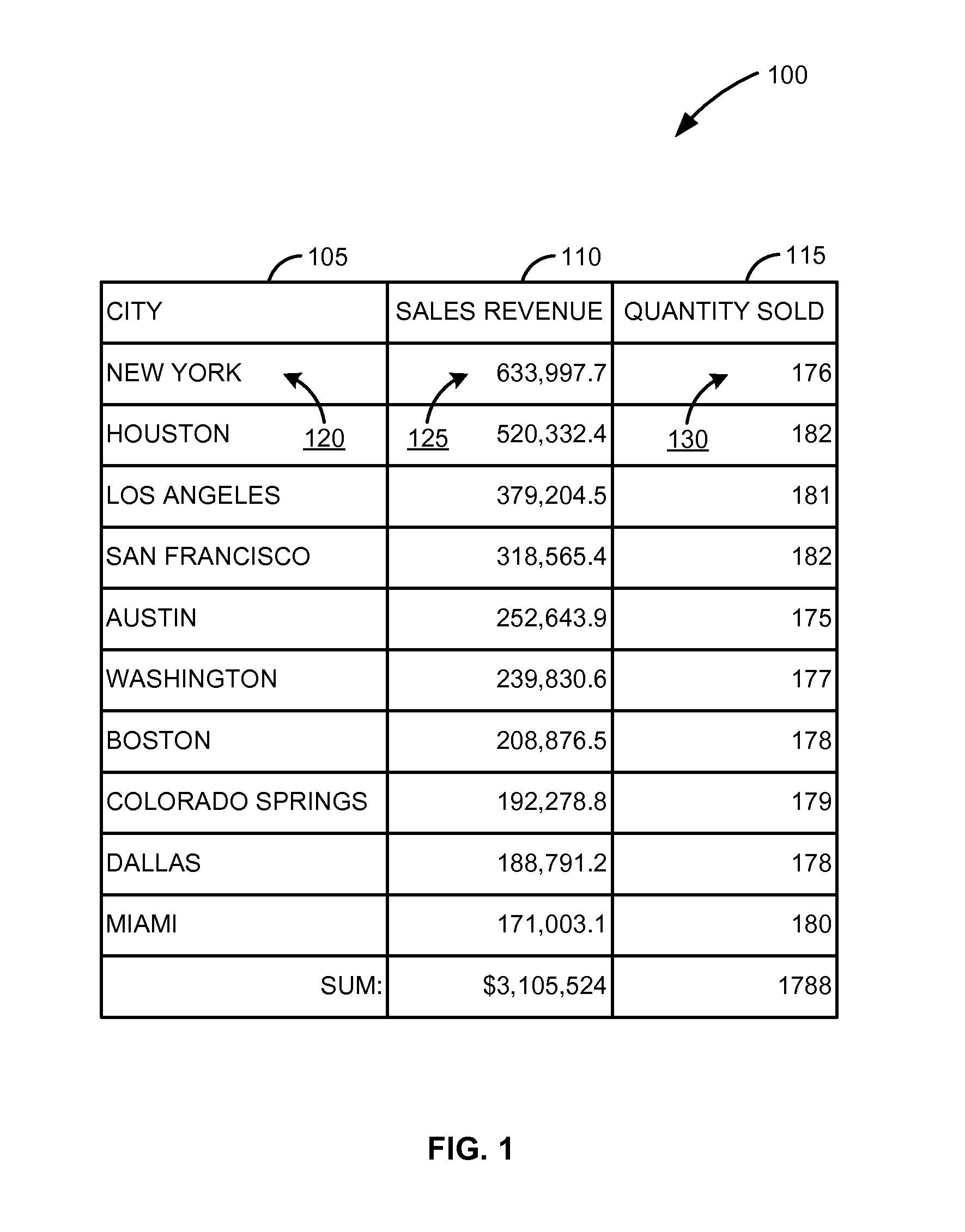 Context driven help function