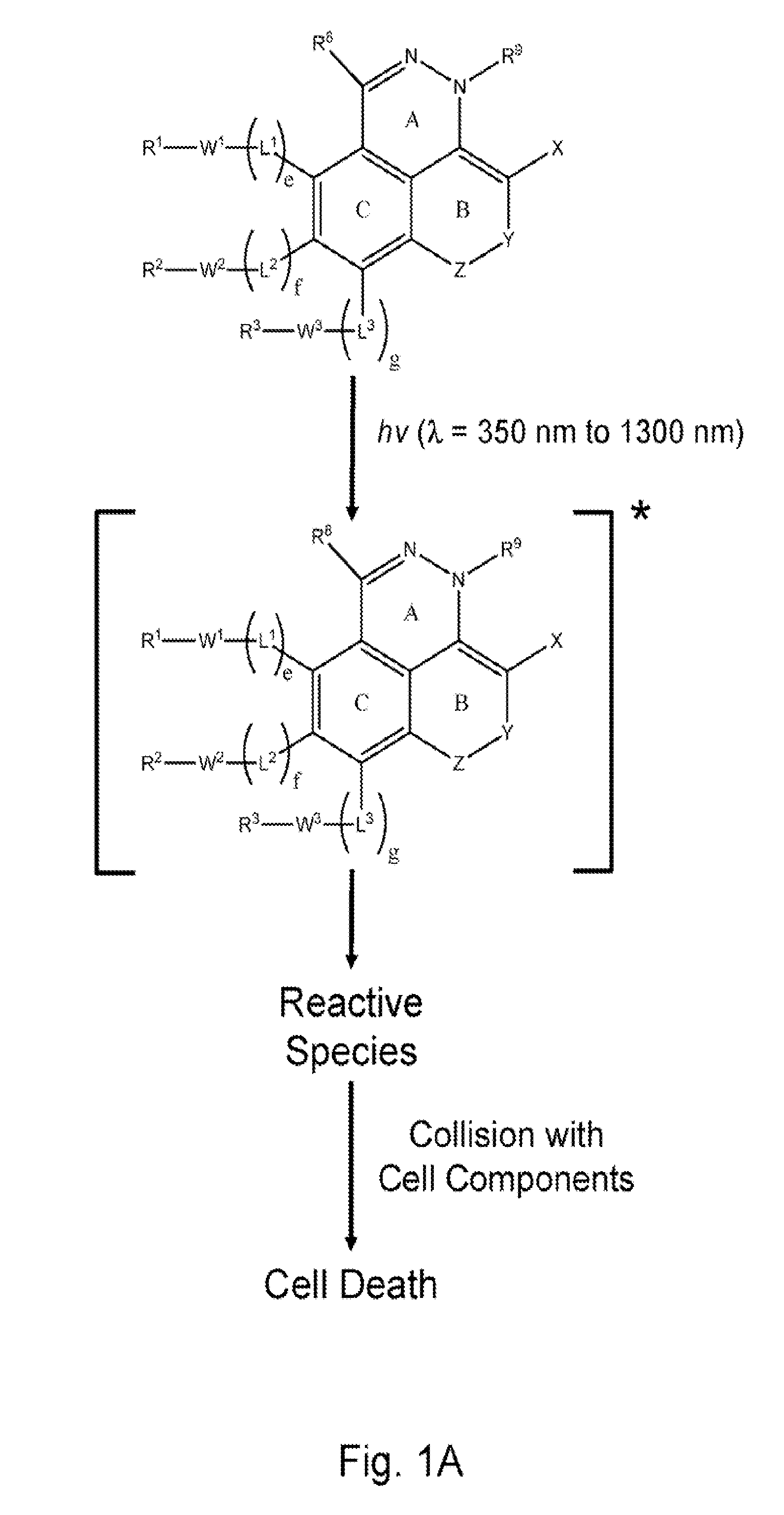 Azo Derivatives and Uses Thereof in Phototherapy