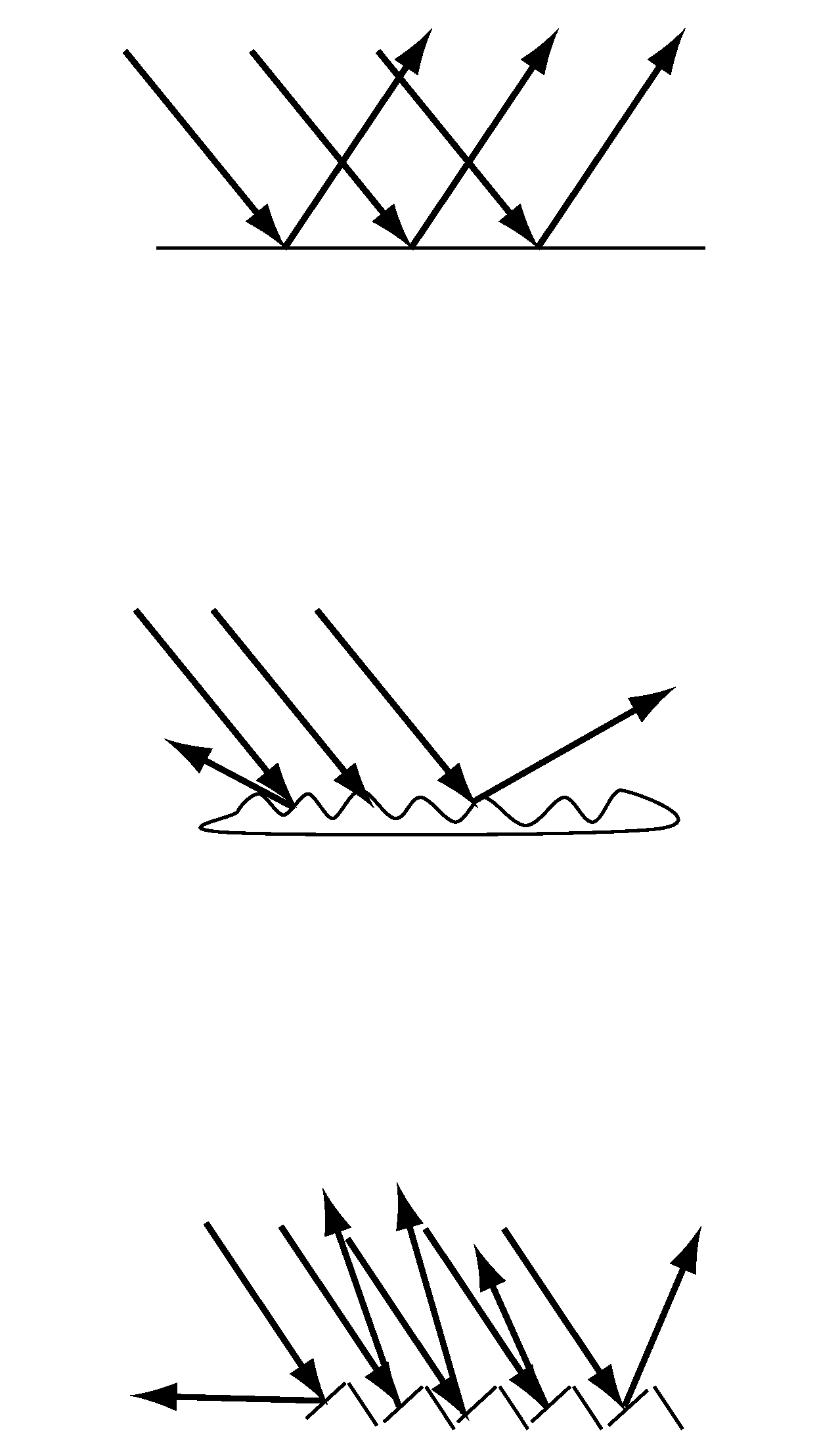 Painted surface treating composition, a painted surface treating method and a painted surface patching method