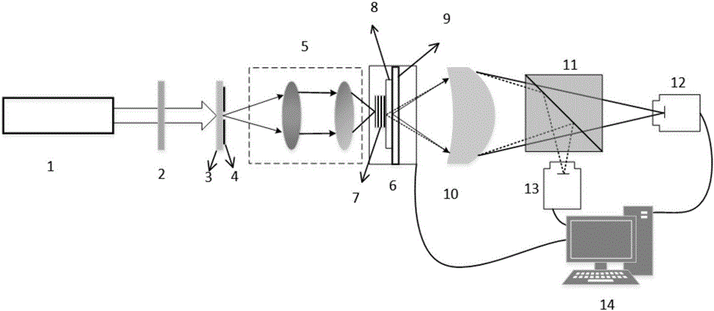 High resolution 3D phase microscopy imaging device and imaging method