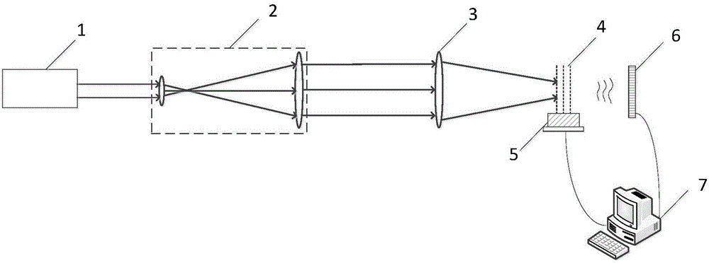 High resolution 3D phase microscopy imaging device and imaging method