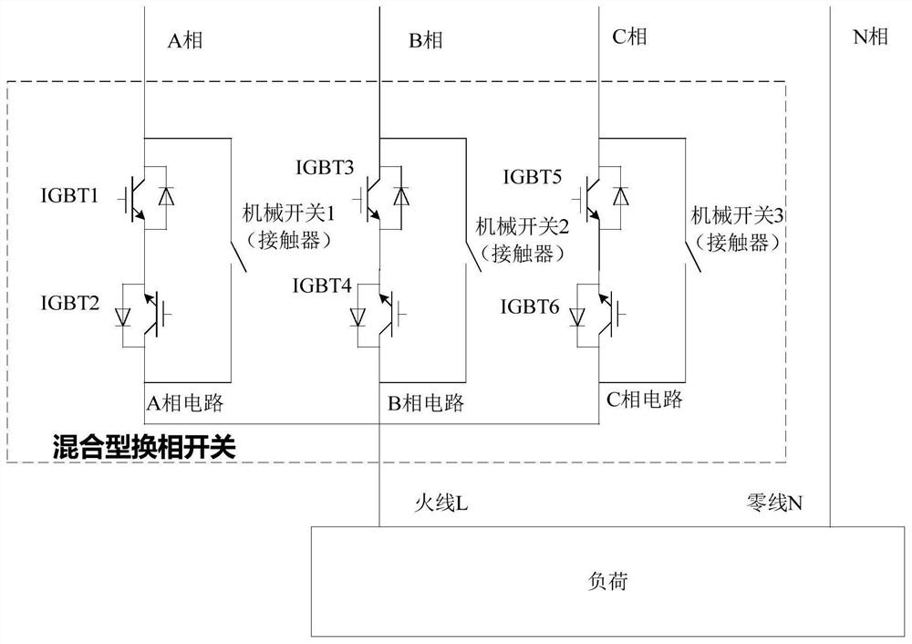 Three-phase alternating-current phase-change switch and phase-change control method