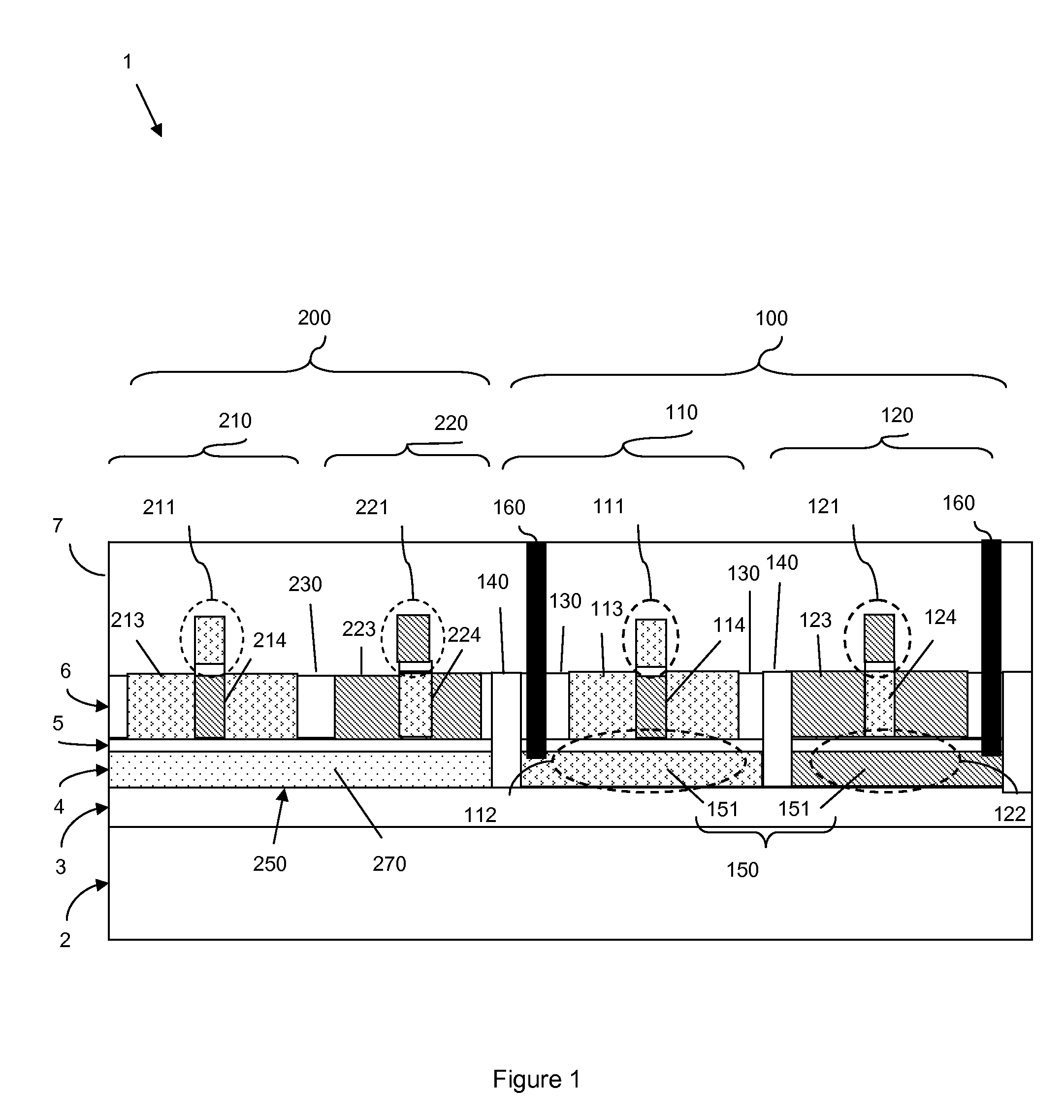 Ultra-thin logic and backgated ultra-thin SRAM