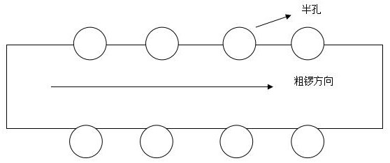 Half-hole plate one-time molding processing method and printed circuit board