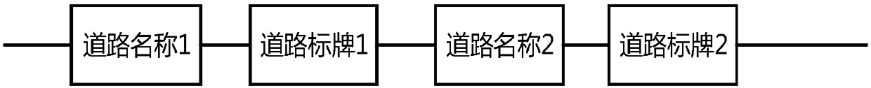 Road marking display method and device, electronic device and storage medium