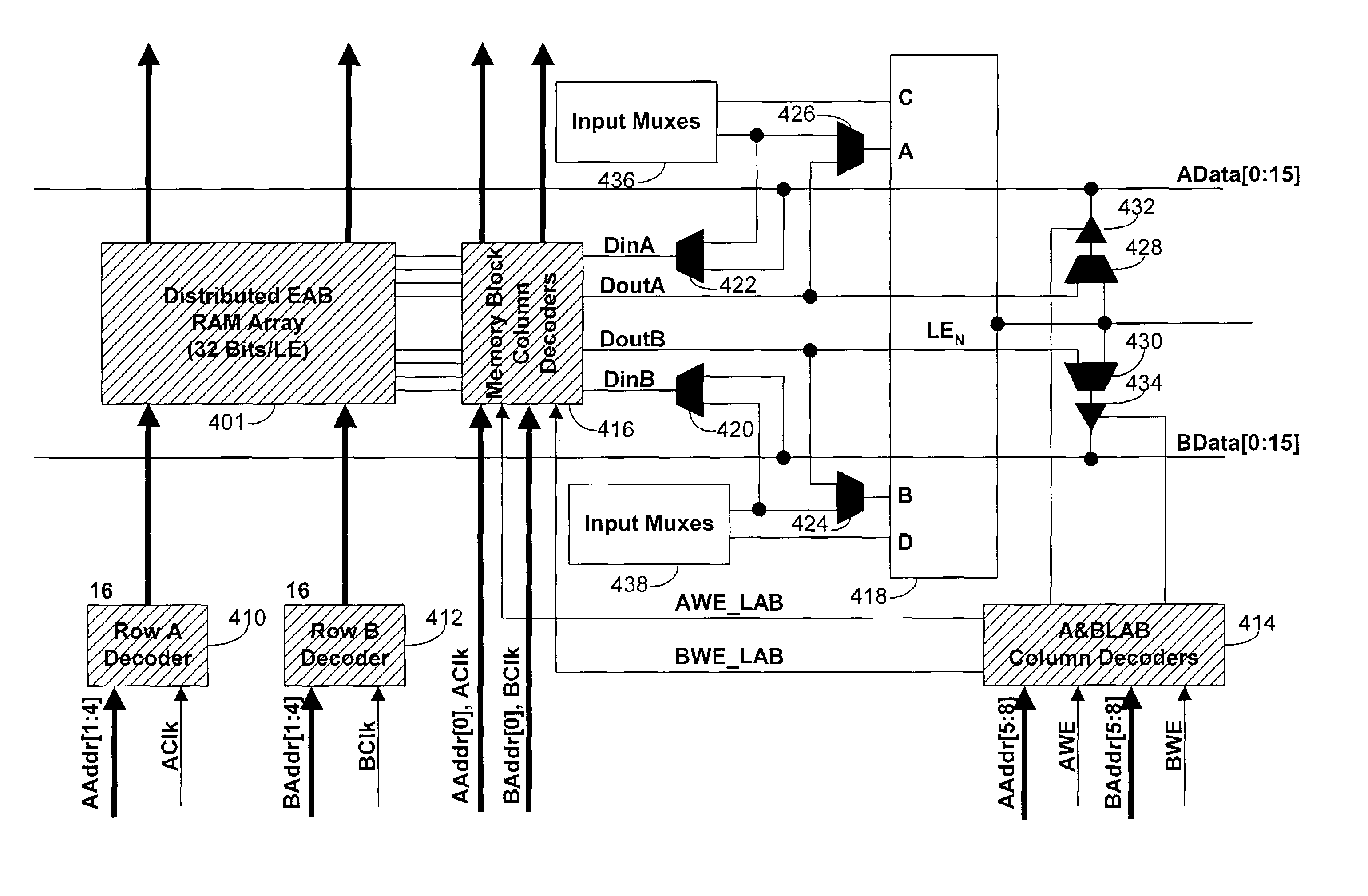 Versatile RAM for programmable logic device