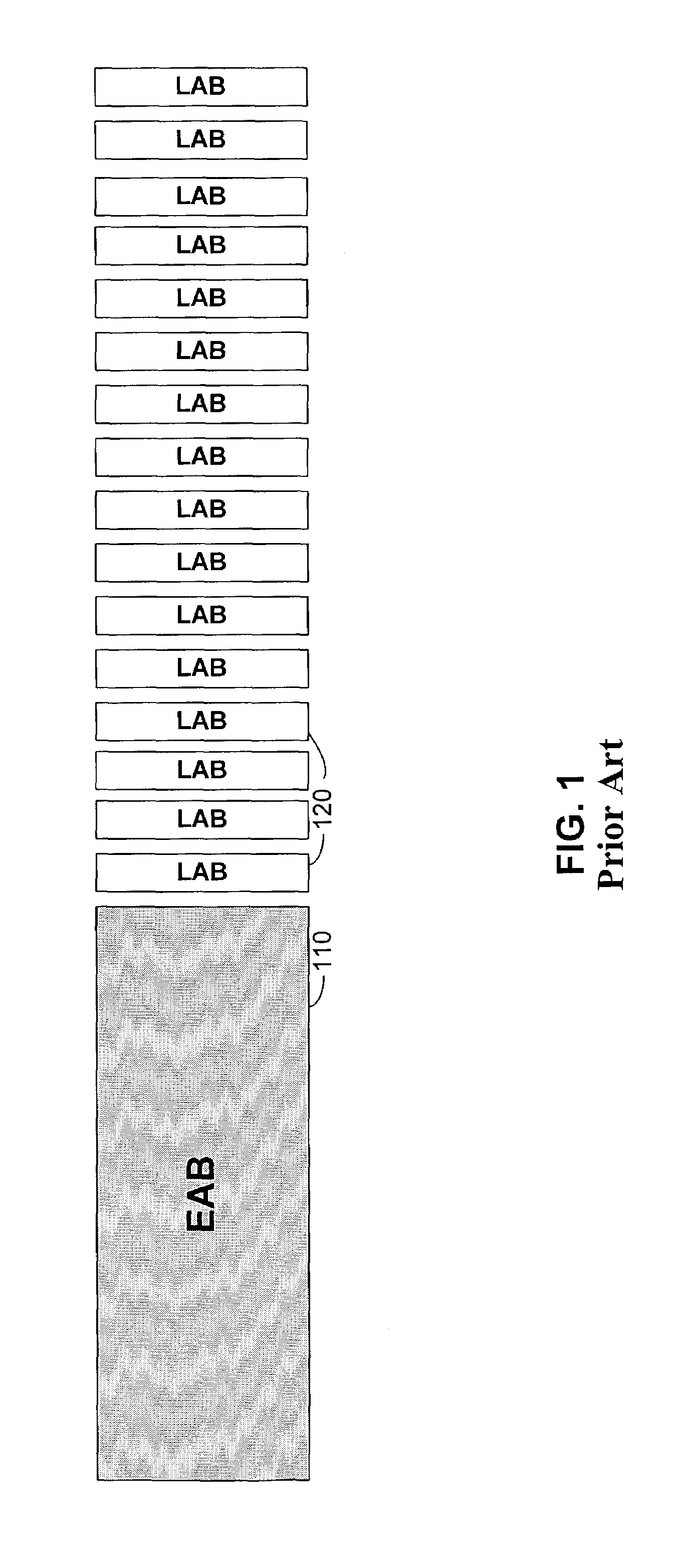 Versatile RAM for programmable logic device