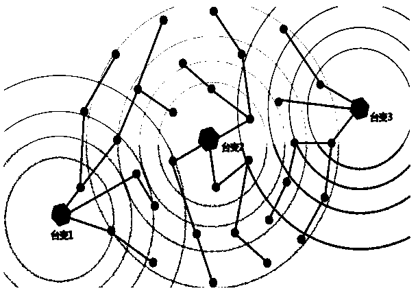 Station area identification method based on wireless communication acquisition