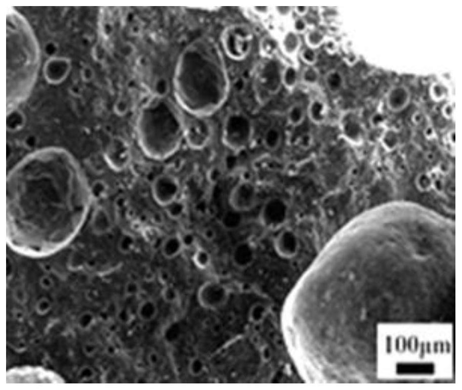 Modified red mud porous ceramic, preparation method and application thereof