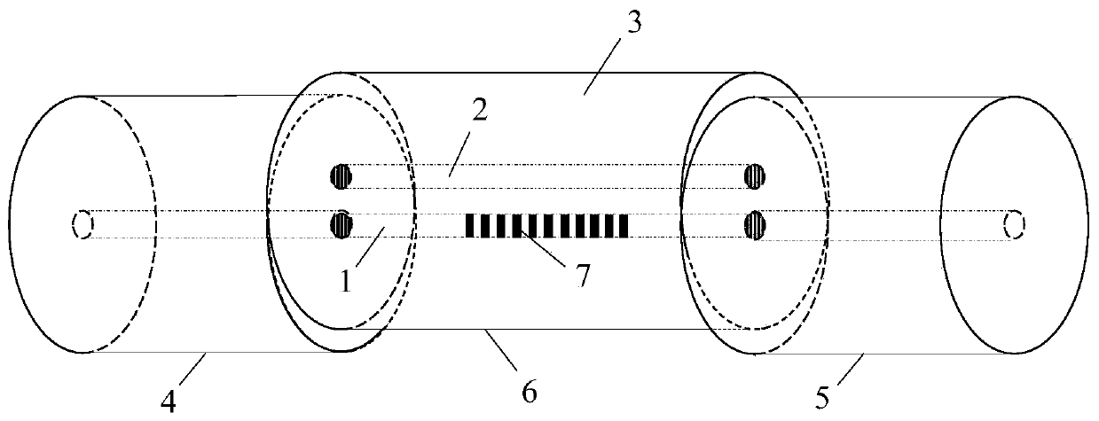 Temperature and refractive index dual-parameter sensor based on directional coupler and long-period fiber grating