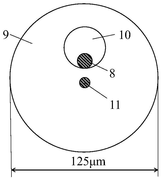 Temperature and refractive index dual-parameter sensor based on directional coupler and long-period fiber grating