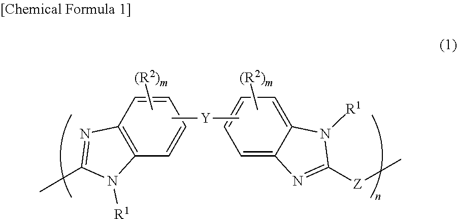 Film forming material for lithography, composition for film formation for lithography, underlayer film for lithography, method for forming pattern, and purification method