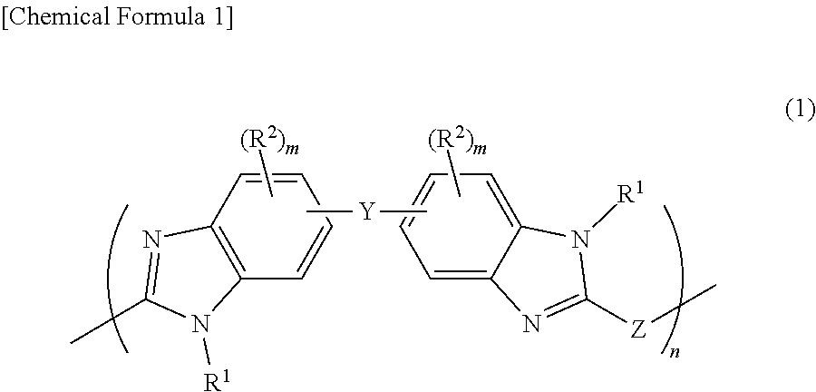 Film forming material for lithography, composition for film formation for lithography, underlayer film for lithography, method for forming pattern, and purification method