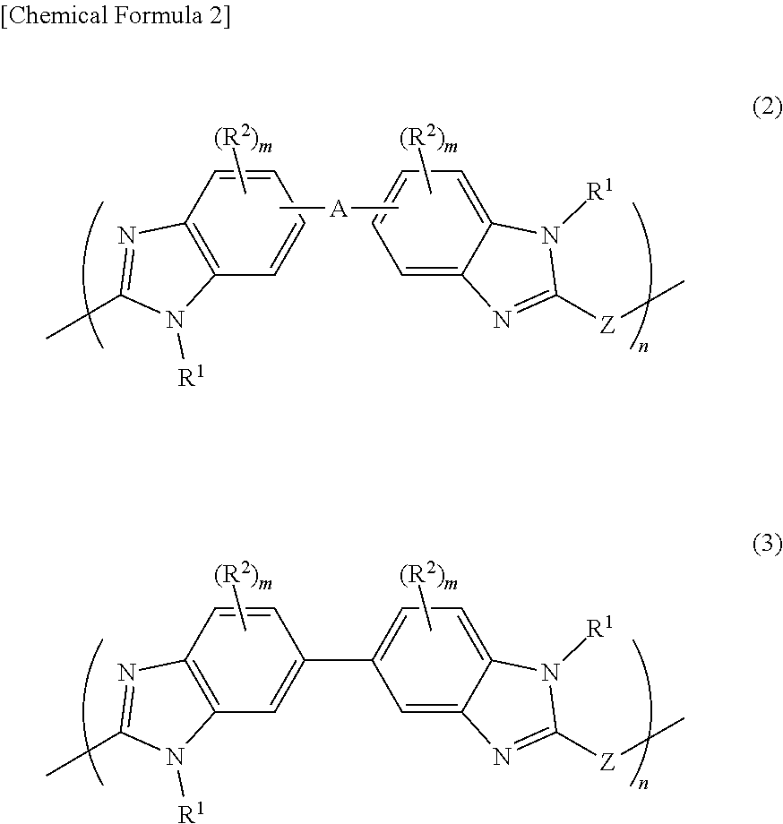 Film forming material for lithography, composition for film formation for lithography, underlayer film for lithography, method for forming pattern, and purification method