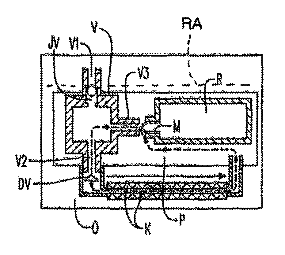 Device for adjustment of pressure in tires