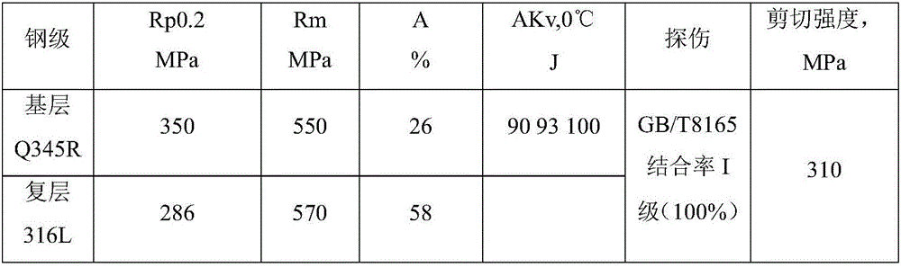 Production method of rolled thick-specification composite steel plate