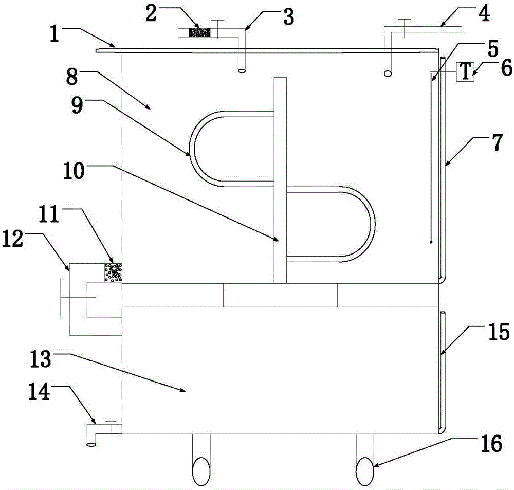 Oil cake fermentation device