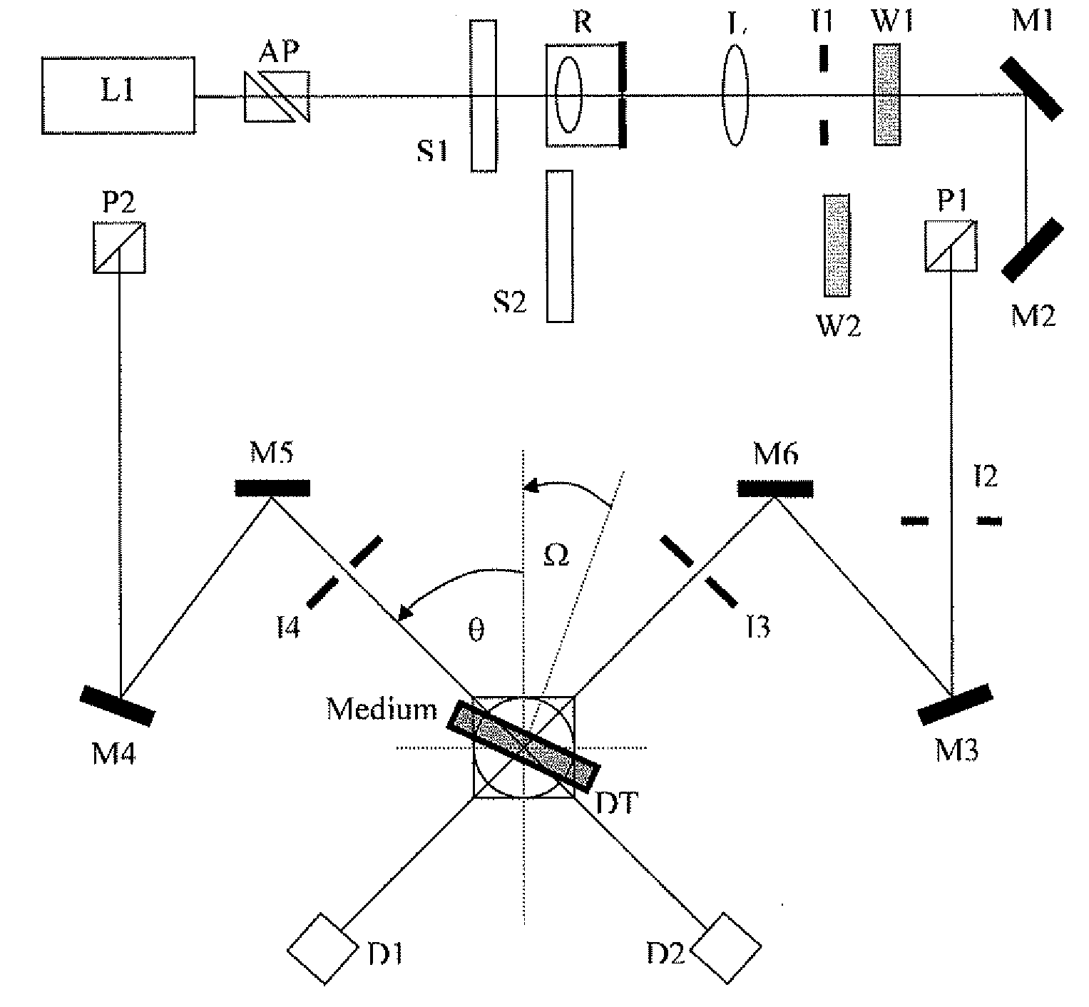 Aromatic urethane acrylates having a high refractive index