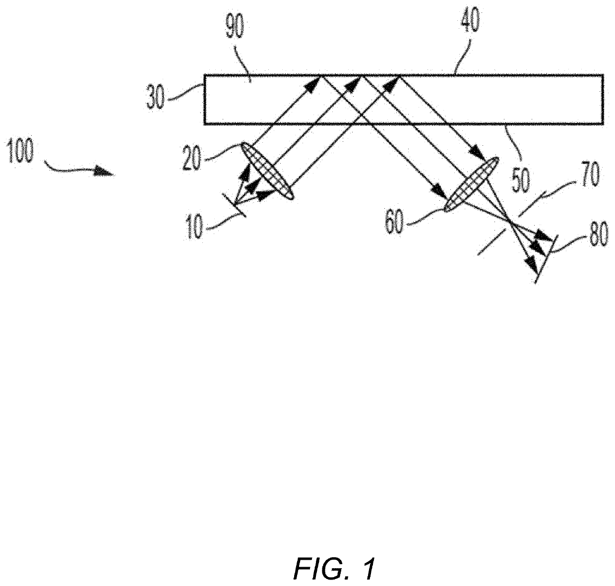 System and method for imaging and illumination for cell confluence measurement