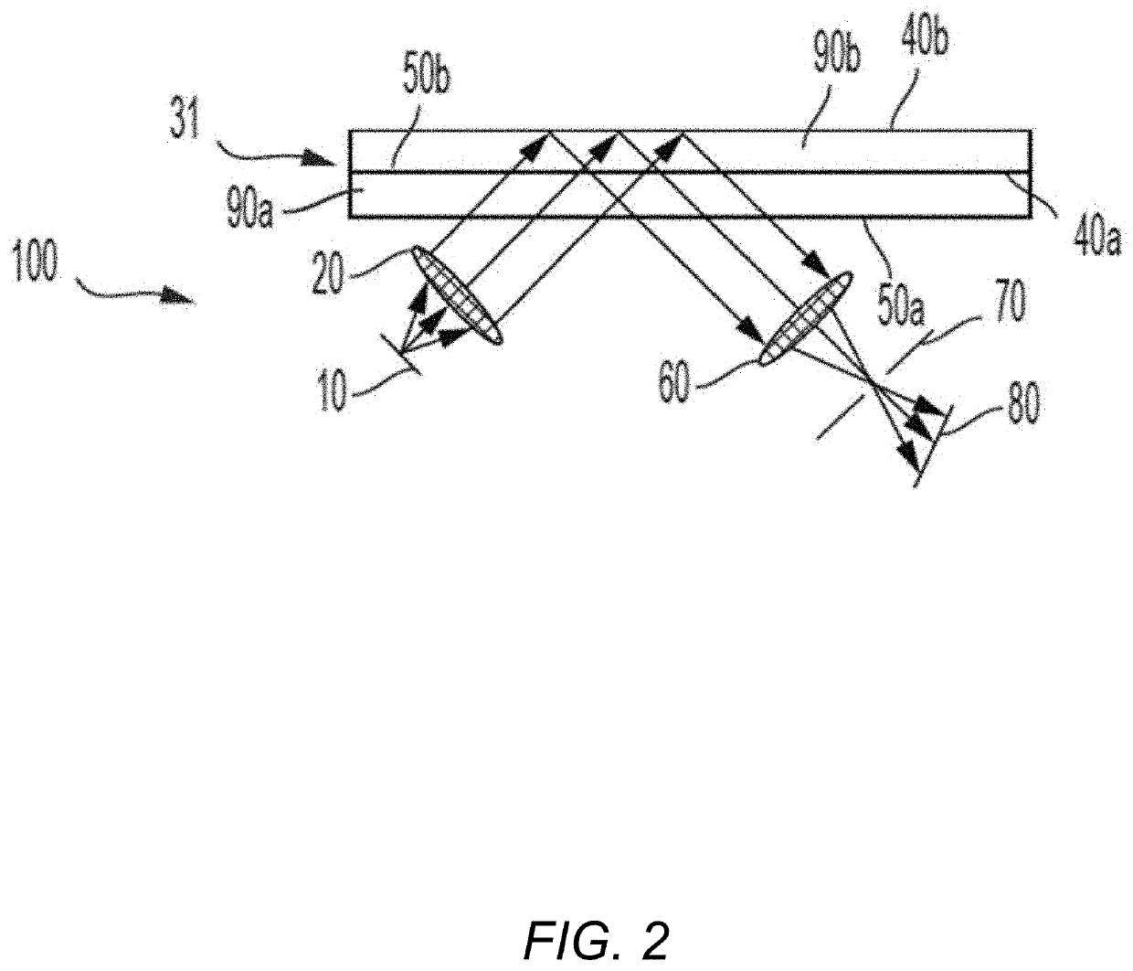 System and method for imaging and illumination for cell confluence measurement