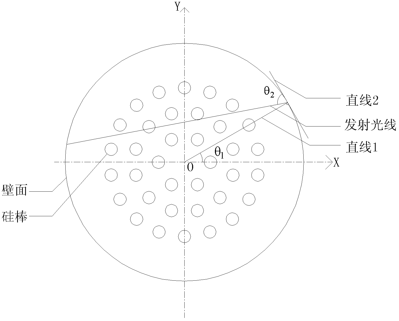 Method for estimation of radiation heat loss of polysilicon CVD (chemical vapor deposition) reactor