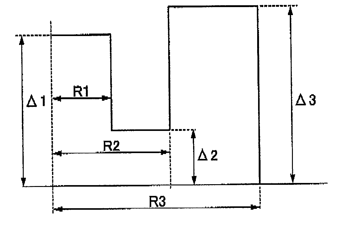 Optical fiber and optical fiber preform