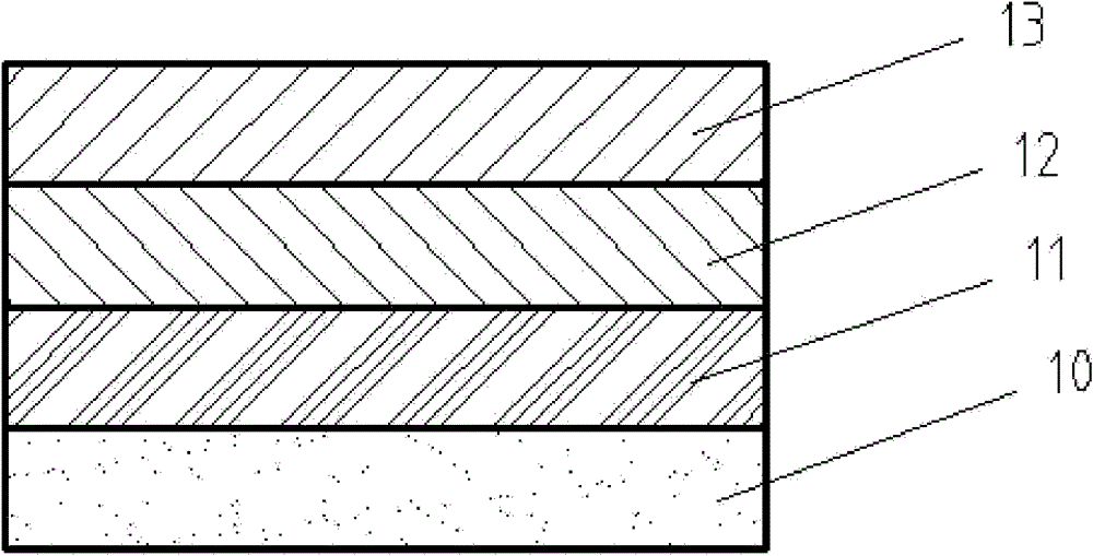 Anti-overheating film for solar thermal collector