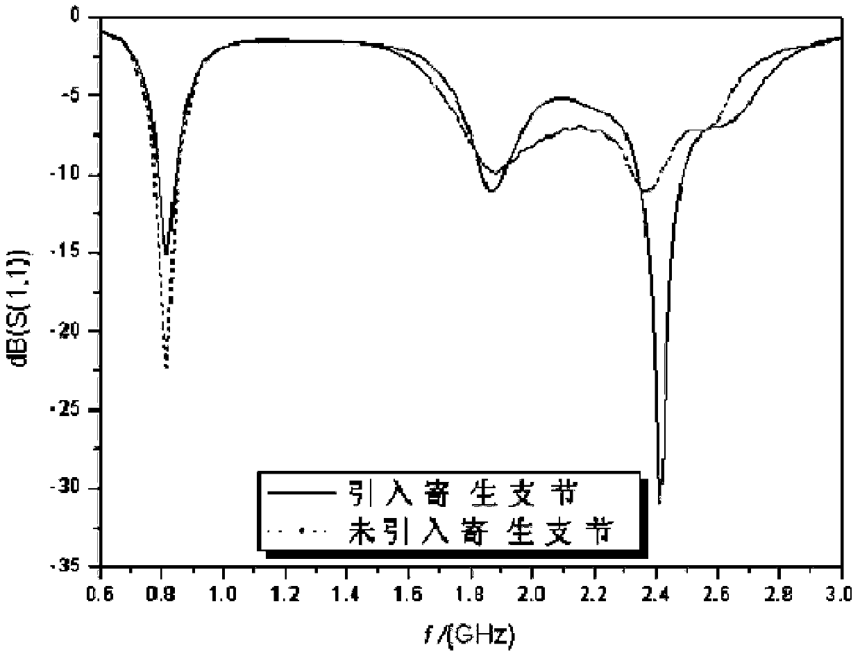 Mobile terminal and method of improving antenna performance of the mobile terminal