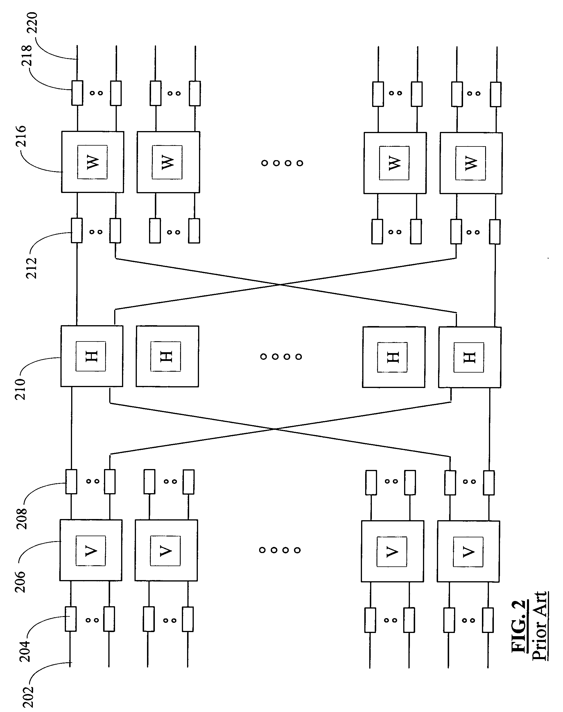 Multi-dimensional lattice network