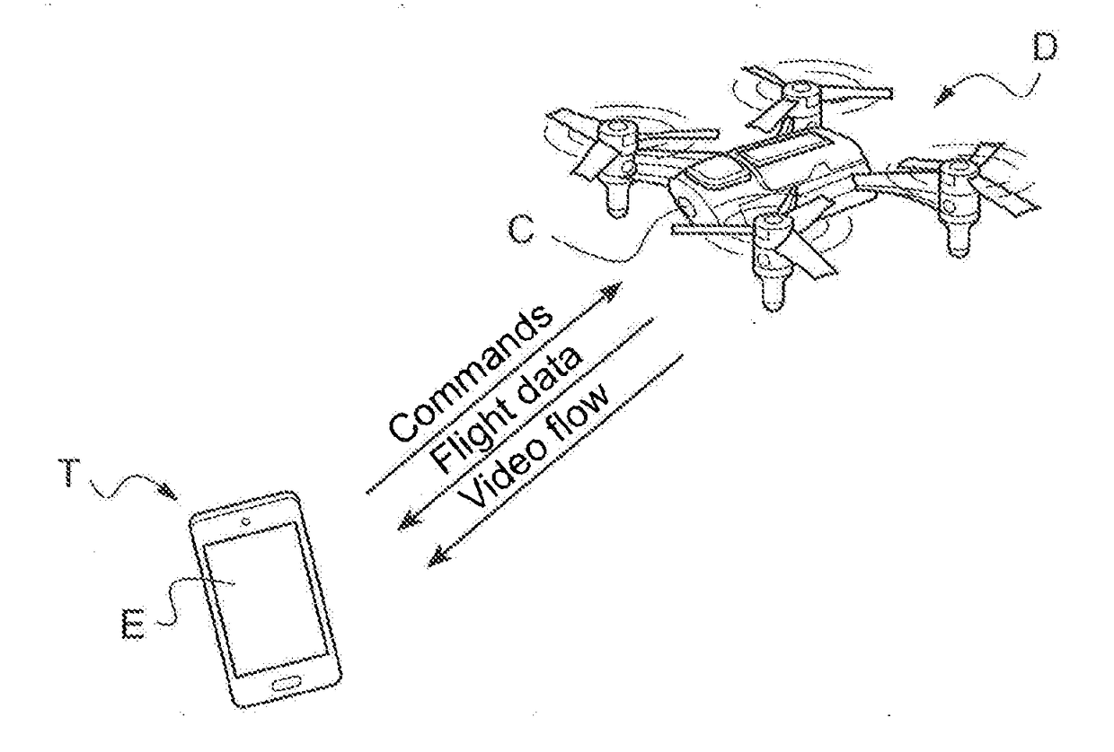 Autonomous system for taking moving images, comprising a drone and a ground station, and associated method