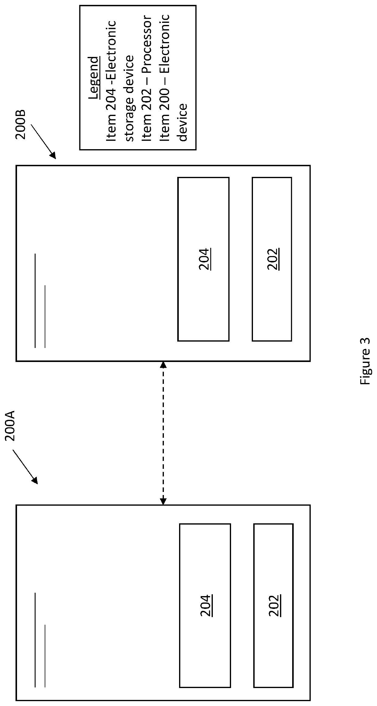 System and method for expanding a set of random values