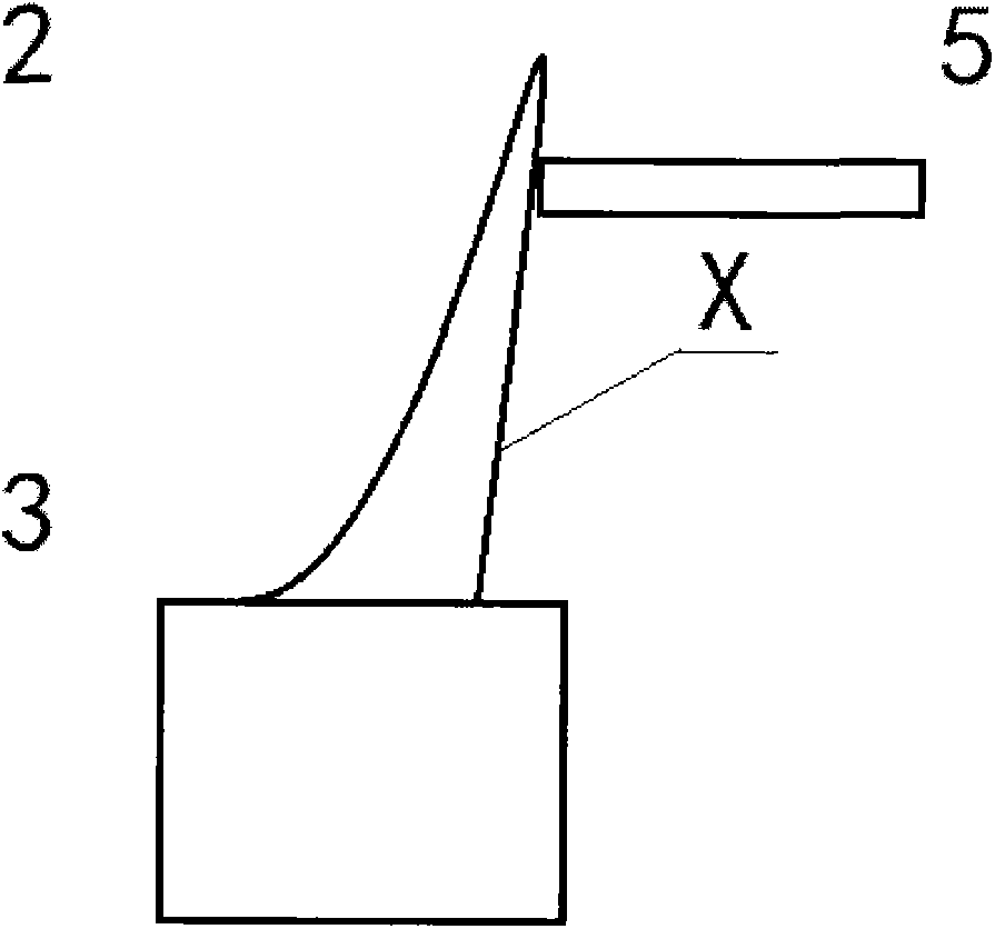 Conical space compression plasma detection system