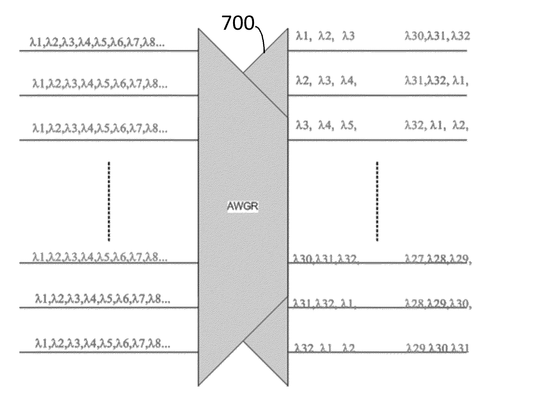 Distributed Optical Switching Architecture for Data Center Networking