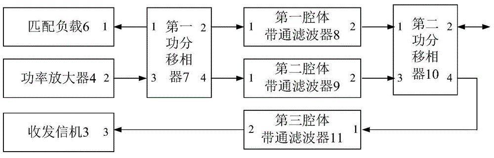 Full-duplex meteoric trail communication device based on single antenna