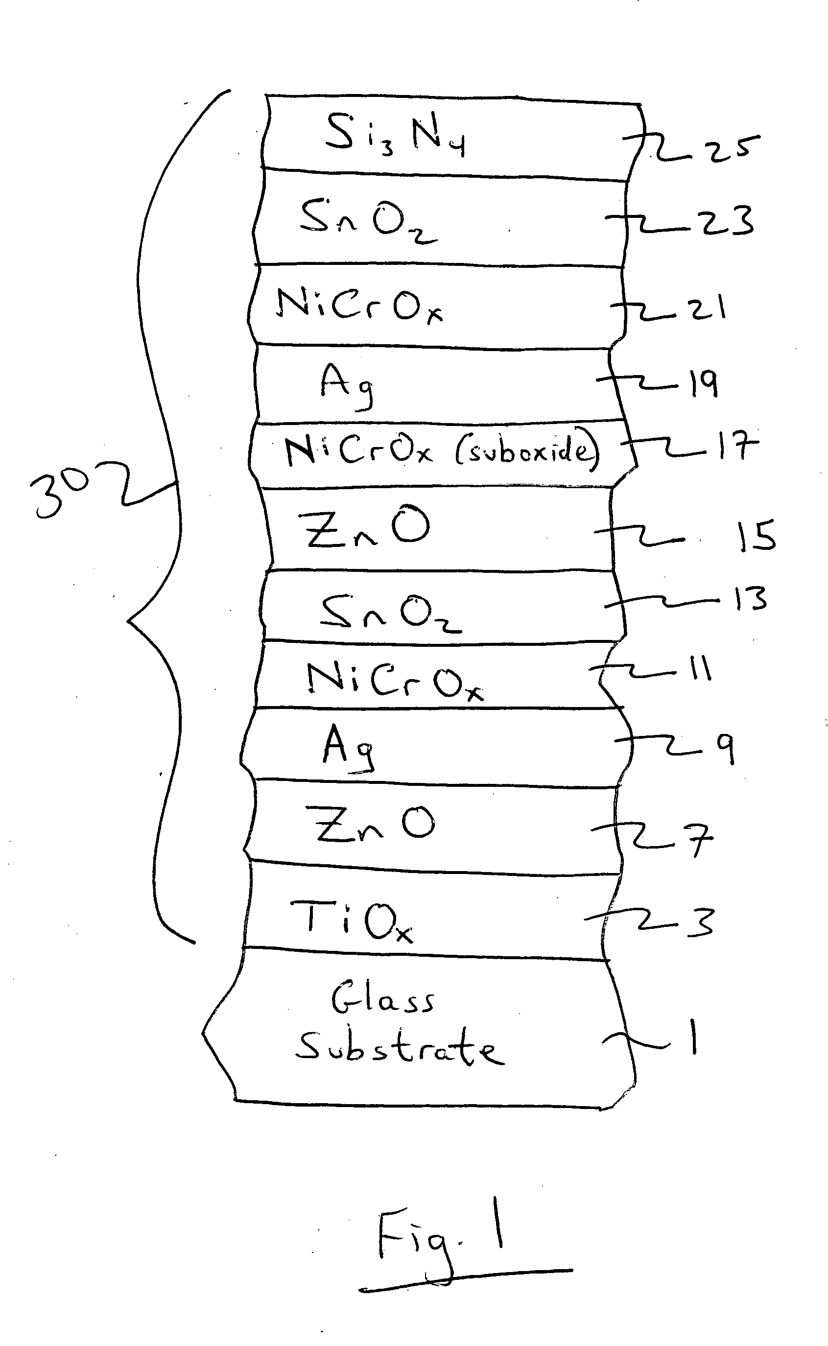 Coated article with low-E coating including IR reflecting layer(s) and corresponding method