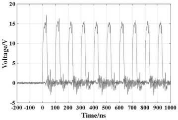 High-frequency ultra-short electron gun grid-regulated pulse power supply system