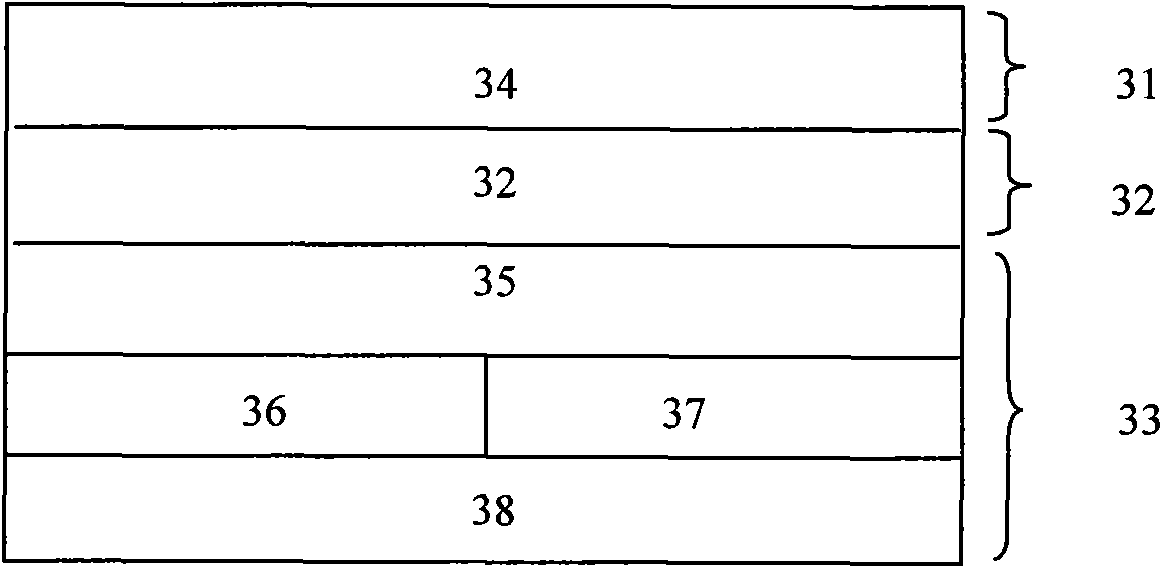 Method for applying workflow technology to management process control