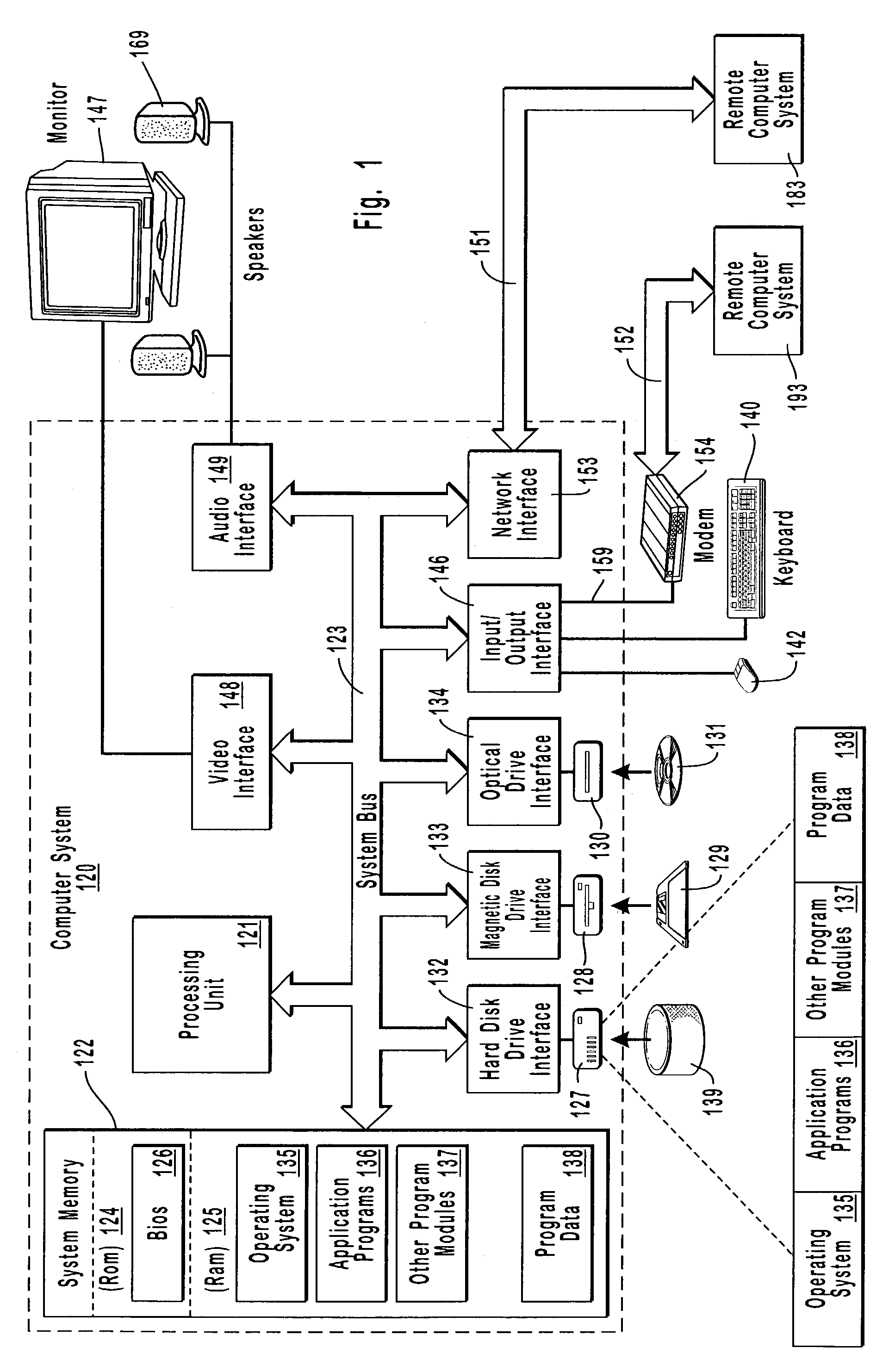 Controlling admission of data streams onto a network based on end-to-end measurements