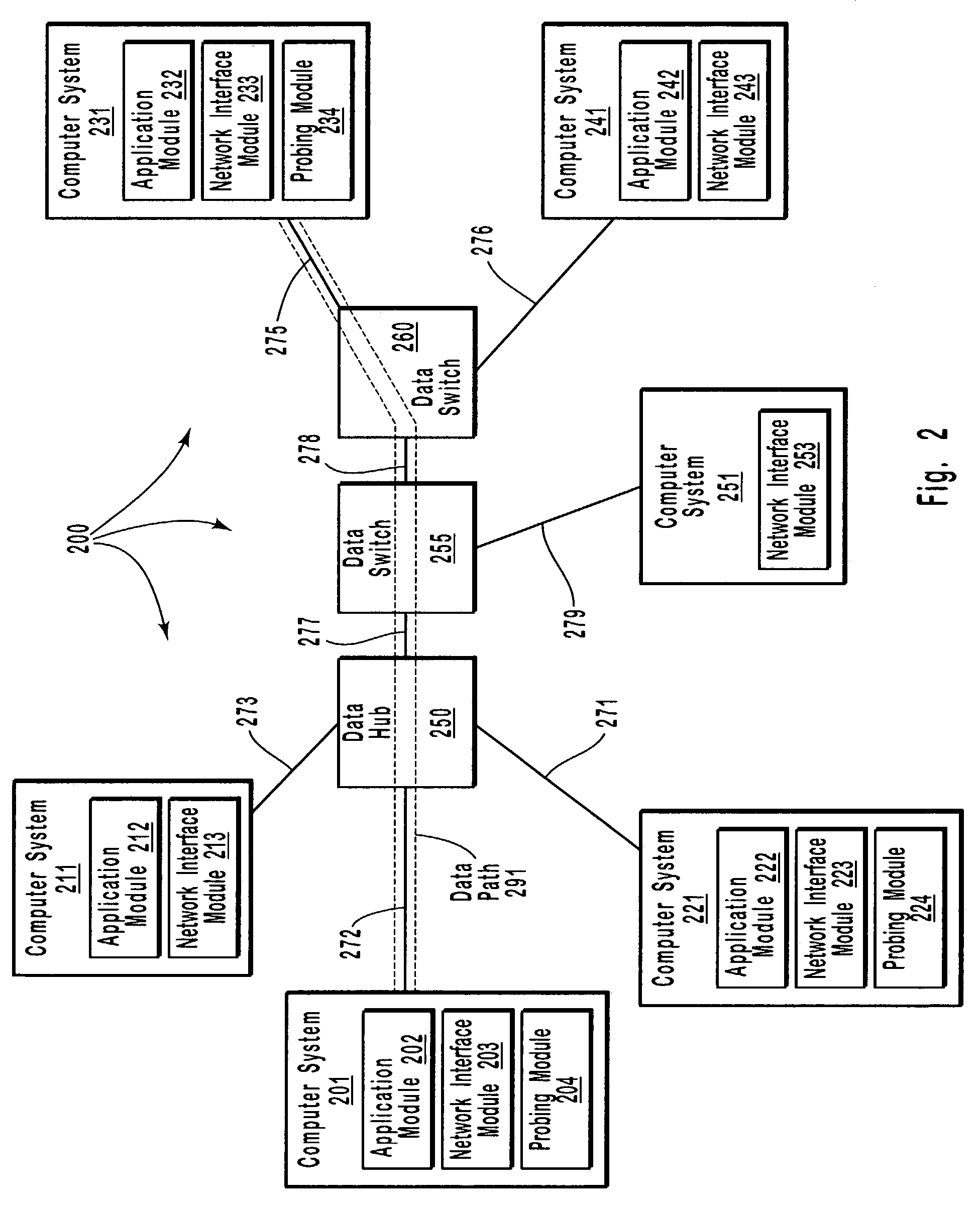 Controlling admission of data streams onto a network based on end-to-end measurements