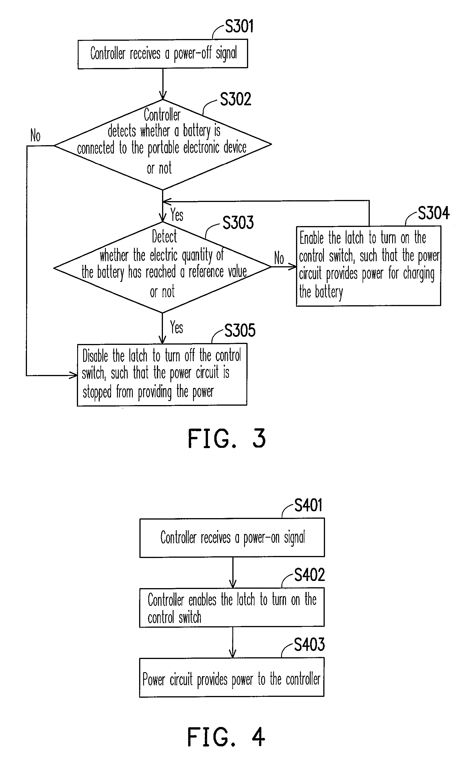 Power control system and method for controlling power adapter to input power to portable electronic device