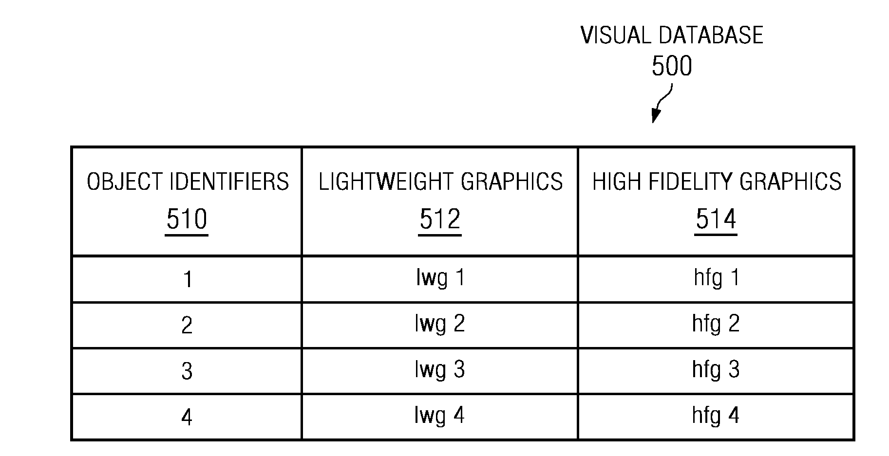 Non-real-time enhanced image snapshot in a virtual world system