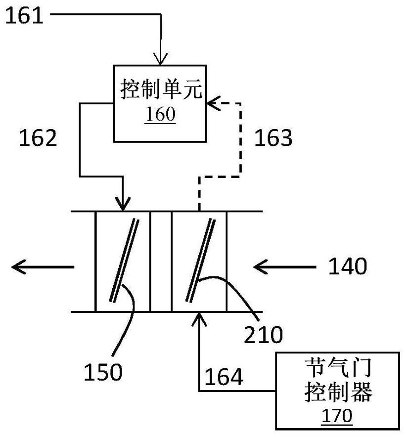 Two-stroke engine control